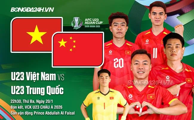 Các biểu tượng đại diện cho quyền của người dùng theo GDPR
