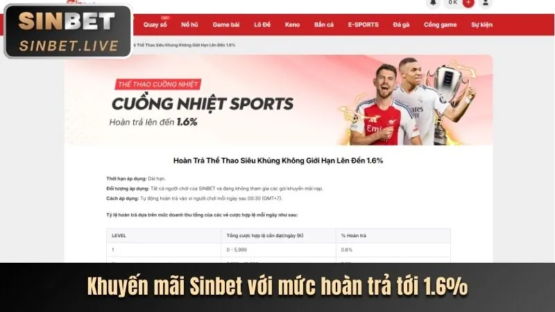 Hoàn trả slot tại jb88 uy tín
